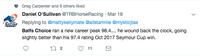 Career Peak of 98.4 for Balf's Choice
