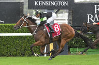 The Week Ahead APR 15-21: Group 3 on radar for KYLEASE