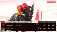 Baykool plays it cool for a 6 length win
